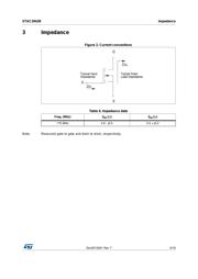 STAC2942BW datasheet.datasheet_page 5