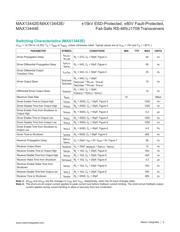 MAX13442E datasheet.datasheet_page 5