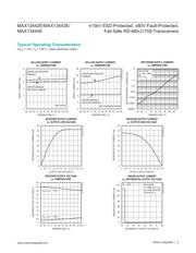 MAX13442E datasheet.datasheet_page 6