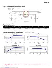 HV857LK7-G datasheet.datasheet_page 4