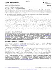 LMX1600TM/NOPB datasheet.datasheet_page 6