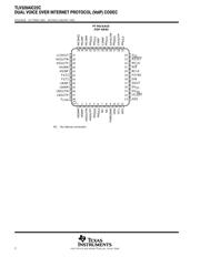 TLV320AIC22CPTR 数据规格书 2