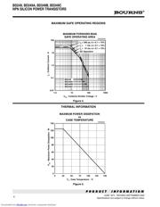 BD249 datasheet.datasheet_page 4