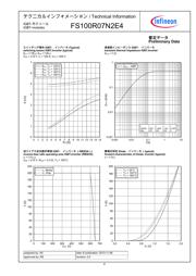 FS100R07N2E4 datasheet.datasheet_page 6