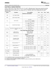 LMK00101SQ/NOPB datasheet.datasheet_page 4