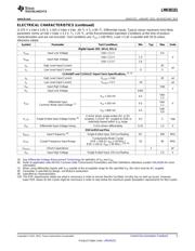 LMK00101SQ/NOPB datasheet.datasheet_page 5