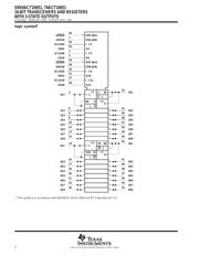 74ACT16651DLG4 datasheet.datasheet_page 4