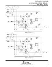 74ACT16651DLG4 datasheet.datasheet_page 5