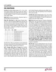 LTC6909IMS#TRPBF datasheet.datasheet_page 6