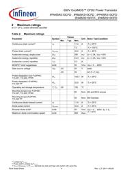 IPP65R310CFDXKSA1 datasheet.datasheet_page 4