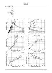 2SK536 datasheet.datasheet_page 2