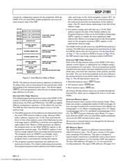 ADSP-21991 datasheet.datasheet_page 5