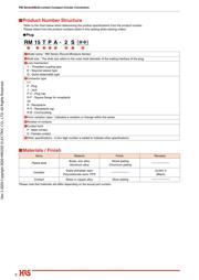 RM12BPE-3PH(71) 数据规格书 2