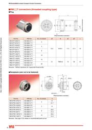 RM12BPE-3PH(71) 数据规格书 6