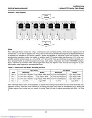 LFXP2-17E-5QN208C8W datasheet.datasheet_page 6