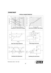 ZXM61N02 数据规格书 6