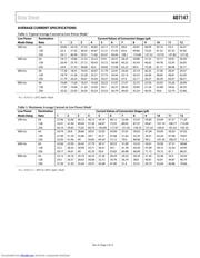 AD7147 datasheet.datasheet_page 5