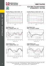 HMC712LP3CETR 数据规格书 5