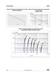 SMA6J12ATR datasheet.datasheet_page 4