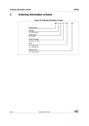 SMA6J26CA-TR datasheet.datasheet_page 6