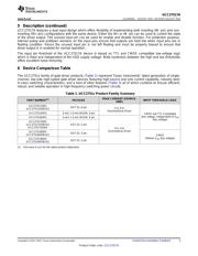 UCC27517A datasheet.datasheet_page 3