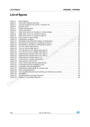 VNB49N0413TR datasheet.datasheet_page 4