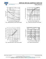 IRFR120 datasheet.datasheet_page 4