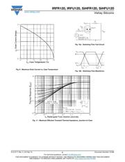 IRFR120 datasheet.datasheet_page 5