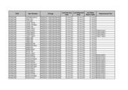 87409-120TR datasheet.datasheet_page 2