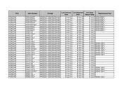 87409-120TR datasheet.datasheet_page 3