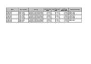 87409-120TR datasheet.datasheet_page 4