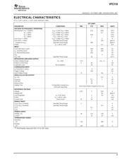 VFC110AG datasheet.datasheet_page 3