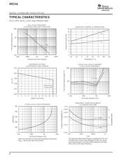 VFC110AG datasheet.datasheet_page 4