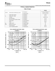 TPA122 datasheet.datasheet_page 5