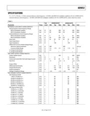 AD9852/PCB datasheet.datasheet_page 5