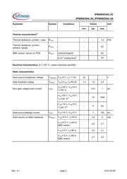 IPB80N03S4L-03 datasheet.datasheet_page 2