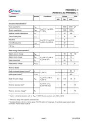 IPB80N03S4L-03 datasheet.datasheet_page 3