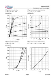 IPB80N03S4L-03 datasheet.datasheet_page 5