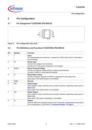 TLE42794 datasheet.datasheet_page 5