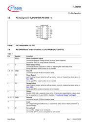 TLE42794 datasheet.datasheet_page 6