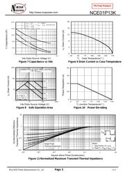 NCE01P13K datasheet.datasheet_page 5