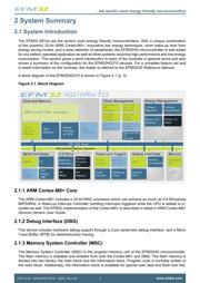 EFM32HG310F64G-B-QFN32R datasheet.datasheet_page 3