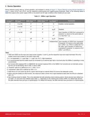 SI8630BT-IS datasheet.datasheet_page 5