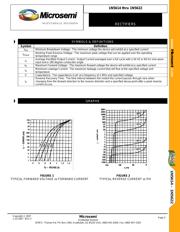 JANTX1N5618 datasheet.datasheet_page 2