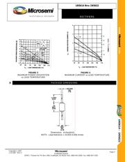 JAN1N5622 datasheet.datasheet_page 3