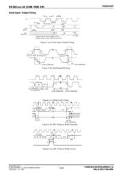 BR24G128FJ-3AGTE2 datasheet.datasheet_page 5