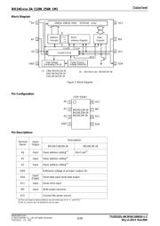 BR24G128FJ-3AGTE2 datasheet.datasheet_page 6