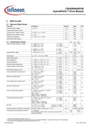 FS820R08A6P2B datasheet.datasheet_page 3