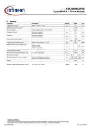 FS820R08A6P2B datasheet.datasheet_page 5