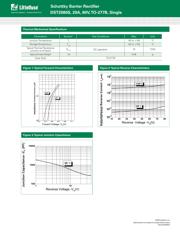 DST2080S datasheet.datasheet_page 2